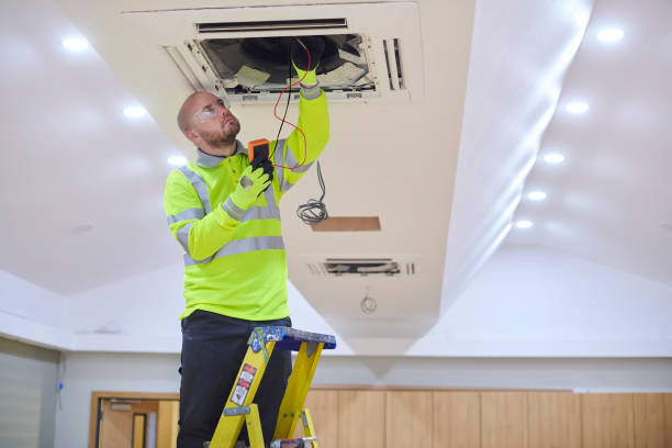 Best Emergency HVAC Services in Winchester, VA